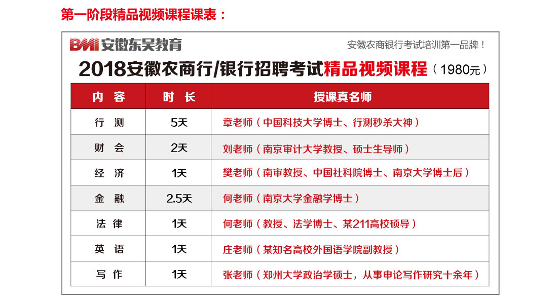 �����ѯ����